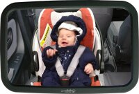 Wumbi Rücksitzspiegel Anbringung im Auto