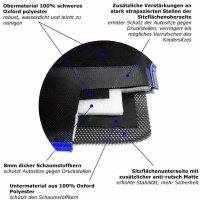 Wumbi Sitzschutz in blau  für Isofix befestigte Kindersitze geeignet
