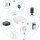Luminea RC-350.duo ZigBee Anwendungsmöglichkeiten