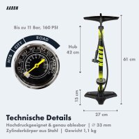 Manometer und andere technischen Detlais der AARON...