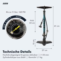 Manometer und andere technischen Detlais der AARON...