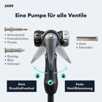 verschieden Aufsätze der AARON Luftpumpe Sport One in blau