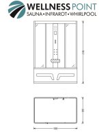 Tropenbrause für Gefühl wie unter einem Wasserfall