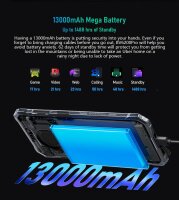 Blackview BV6200Pro Schwarz Rugged Smartphone, Outdoorhandy mit 8 GB RAM und 128 GB Speicher