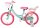 Kinderfahrrad in Mintgrün und Pink mit Korb und Einhornmotiv