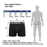 GIANVAGLIA Herren Boxershorts 7er Pack Wochentage...