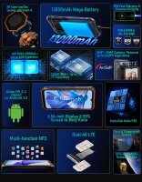Blackview BV6200Pro Green Rugged Smartphone, Outdoorhandy mit 8 GB RAM und 128 GB Speicher