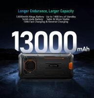 Blackview BV6200Pro Green Rugged Smartphone, Outdoorhandy mit 8 GB RAM und 128 GB Speicher