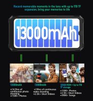 Blackview BV6200Pro Green Rugged Smartphone, Outdoorhandy mit 8 GB RAM und 128 GB Speicher