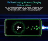Blackview BV6200Pro Green Rugged Smartphone, Outdoorhandy mit 8 GB RAM und 128 GB Speicher