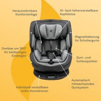 Kindersitz in Vorderansicht mit Beschriftungen der Funktionen: höhenverstellbare Kopfstütze, Komforteinlage, 360° Drehfunktion, magnetische Gurtfixierung, automatisch verstellbare Gurtsysteme und individuell einstellbare Rückenlehne
