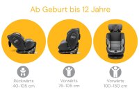 Ansicht der Drei Kindersitz-Positionen für Größen von 76 bis 150 cm: rückwärts 76-105 cm, vorwärts 76-105 cm, vorwärts 100-150 cm