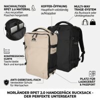 Norländer Handgepäck Rucksack RPET 2.0 –...