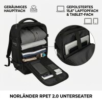 Norländer Handgepäck Rucksack RPET 2.0 – Handgepäck 15,6" Laptopfach – Nachhaltige Flugzeug-Tasche für unter den Sitz & Trolley-Band