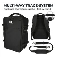 Norländer Handgepäck Rucksack RPET 2.0 – Handgepäck 15,6" Laptopfach – Nachhaltige Flugzeug-Tasche für unter den Sitz & Trolley-Band
