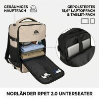 Norländer Handgepäck Rucksack RPET 2.0 – Handgepäck 15,6" Laptopfach – Nachhaltige Flugzeug-Tasche für unter den Sitz & Trolley-Band