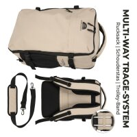Norländer Handgepäck Rucksack RPET 2.0 – Handgepäck 15,6" Laptopfach – Nachhaltige Flugzeug-Tasche für unter den Sitz & Trolley-Band