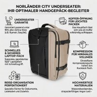Norländer Vegan Leder Handgepäck Rucksack...