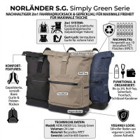 NORLÄNDER S.G. 2in1 Fahrradrucksack &...