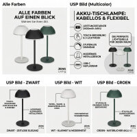 JENS Living LED Tischleuchte Metall –...
