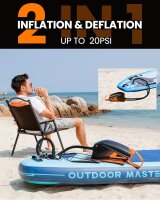 OutdoorMaster Shark 3 Elektrische SUP Pumpe mit Akku 74Wh – 350" Turbo-Aufpumpen, 20 PSI Akku-Luftpumpe für 4 Boards, Auto-Off, 12V/15,8V & USB-C, Schwarz