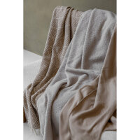 JENS Living Geschenkset „Kuschelzeit“ – Kuscheldecke, Wärmflasche & 2 Tassen – Edle Geschenkbox für Frauen & Männer, Winter Wellness Set für gemütliche Momente