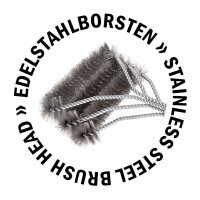 Effektive Reinigung für Gas-, Holzkohle- und Elektrogrills